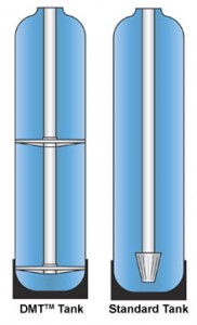 DMT softener filter tank
