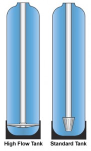 High Flow Water Softener Tank