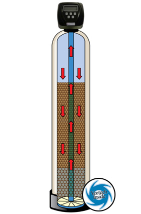 Iron Curtain Junior Filter