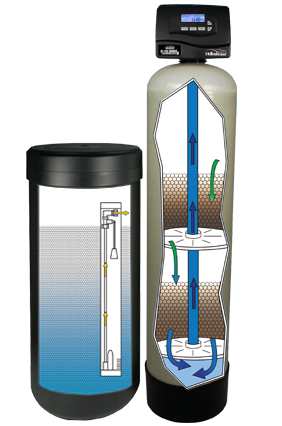 DMT Softener Filter