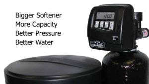 Long Grove IL better water softener