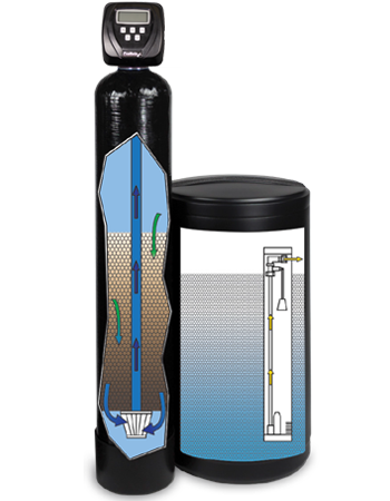 E3 Water Softener
